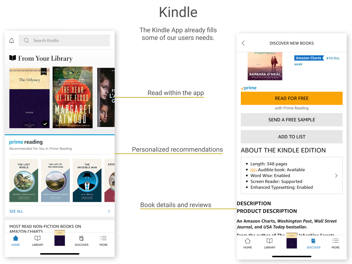 pointing out existing Kindle features
